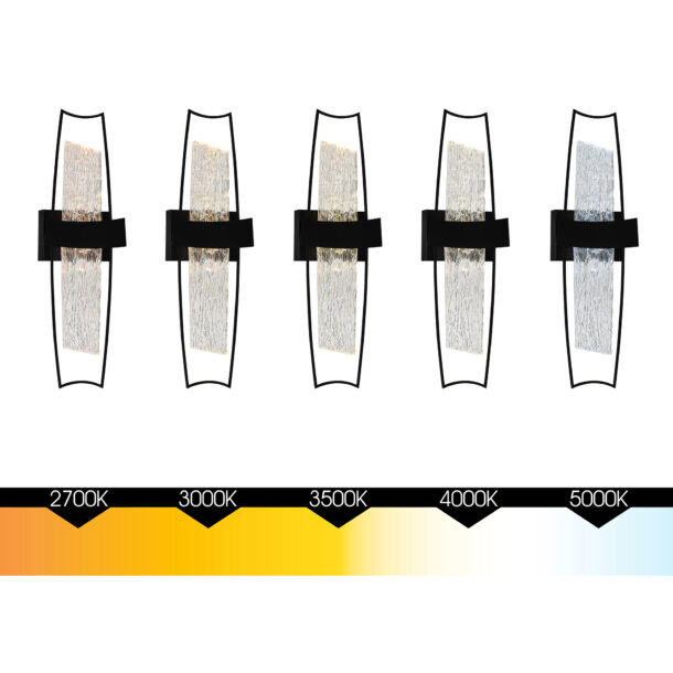 Guadiana Integrated LED Black Wall Light - Image 6