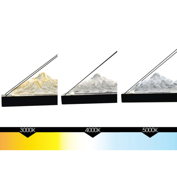 Himalayas Integrated LED 49.5" Black Island/Pool Table Light - Image 6